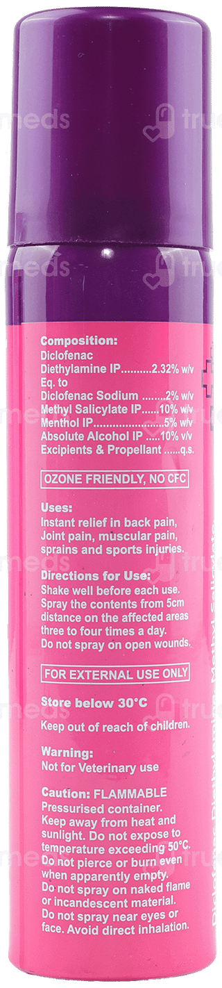 Vovedic Max Spray 55 GM